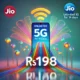 Jio Introduces Unlimited 5G at Rs 198 for 14 Days All About the Affordable Plan